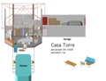 c.torre_isofront_gl